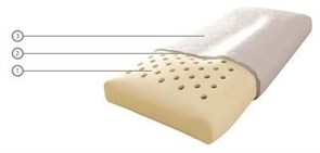 Подушка Ортопедическая С Памятью "Здоровый Сон"  Memory Foam Pillow